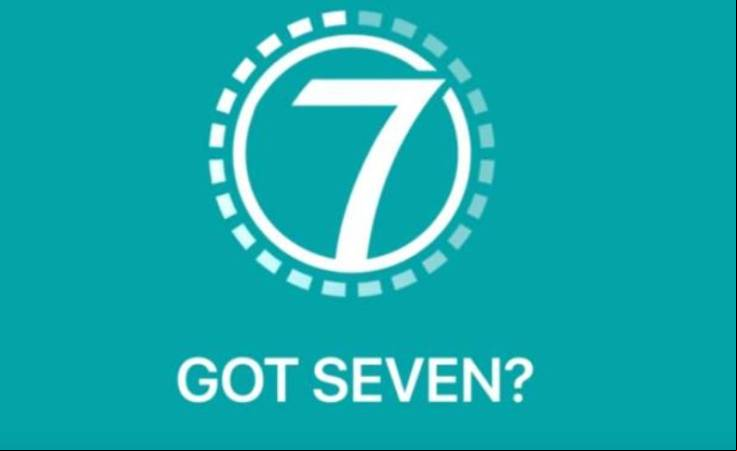 Seven – 7 Minute Workout
